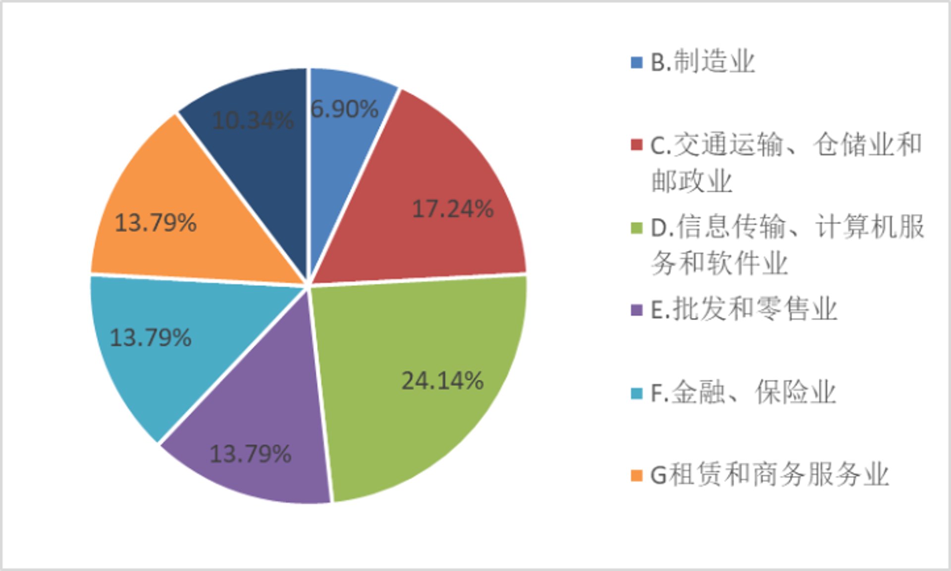 恒皇裕文化